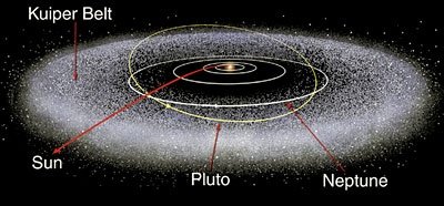 Pluto_discovery