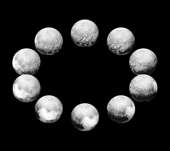 Pluto_angles